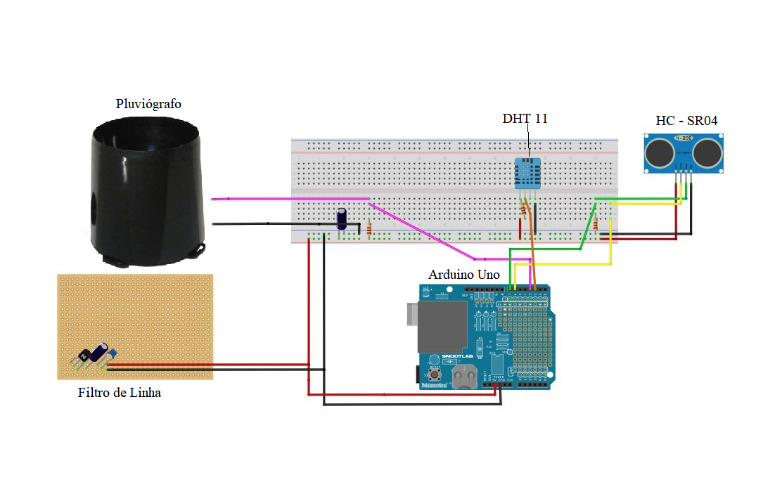 Dispositivo de aquisição baseado em plataforma Arduino