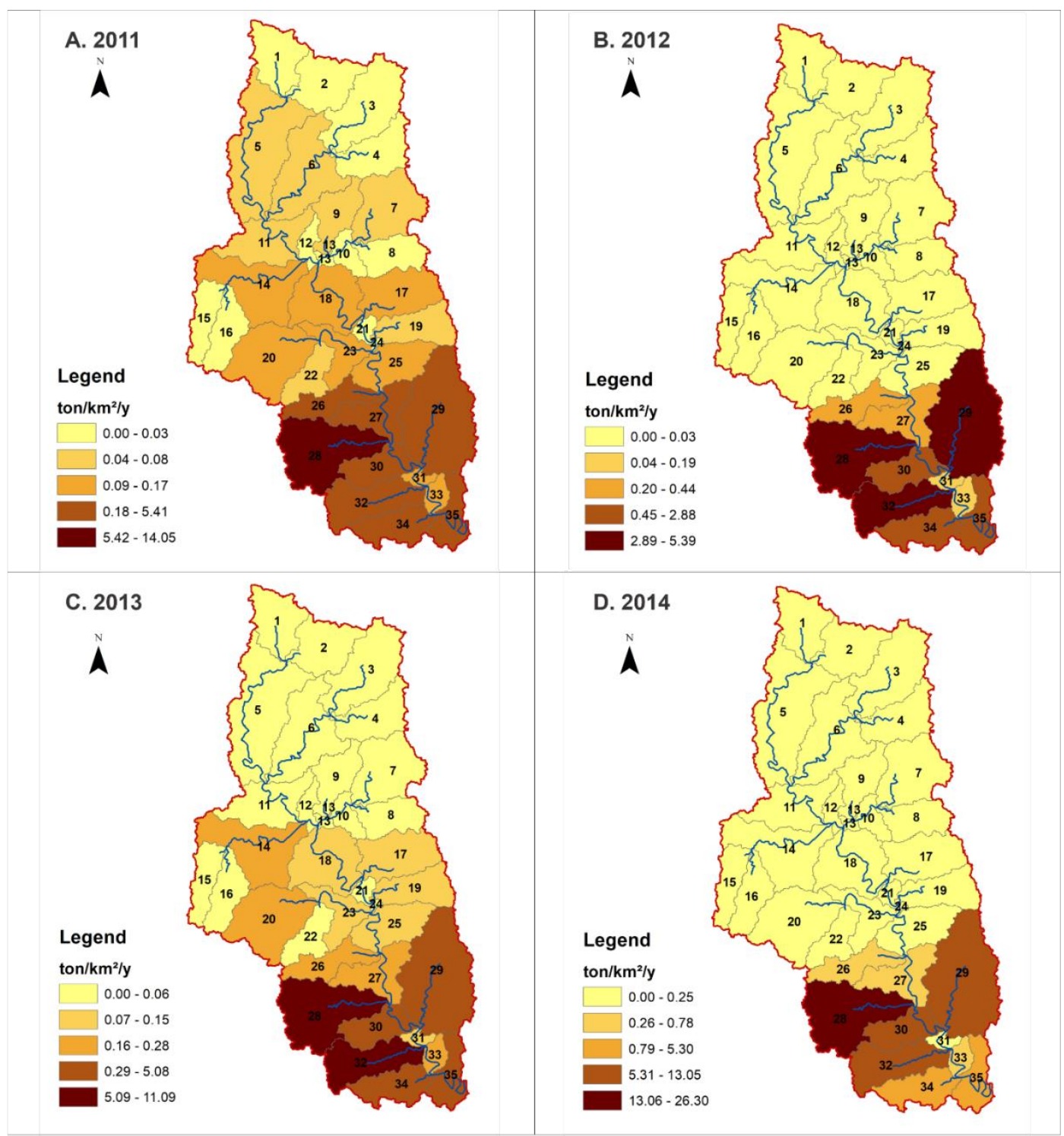 Quatro mapas da bacia do rio Guaporé mostrando a distribuição da produção de sedimentos por sub-bacia entre 2011 e 2014