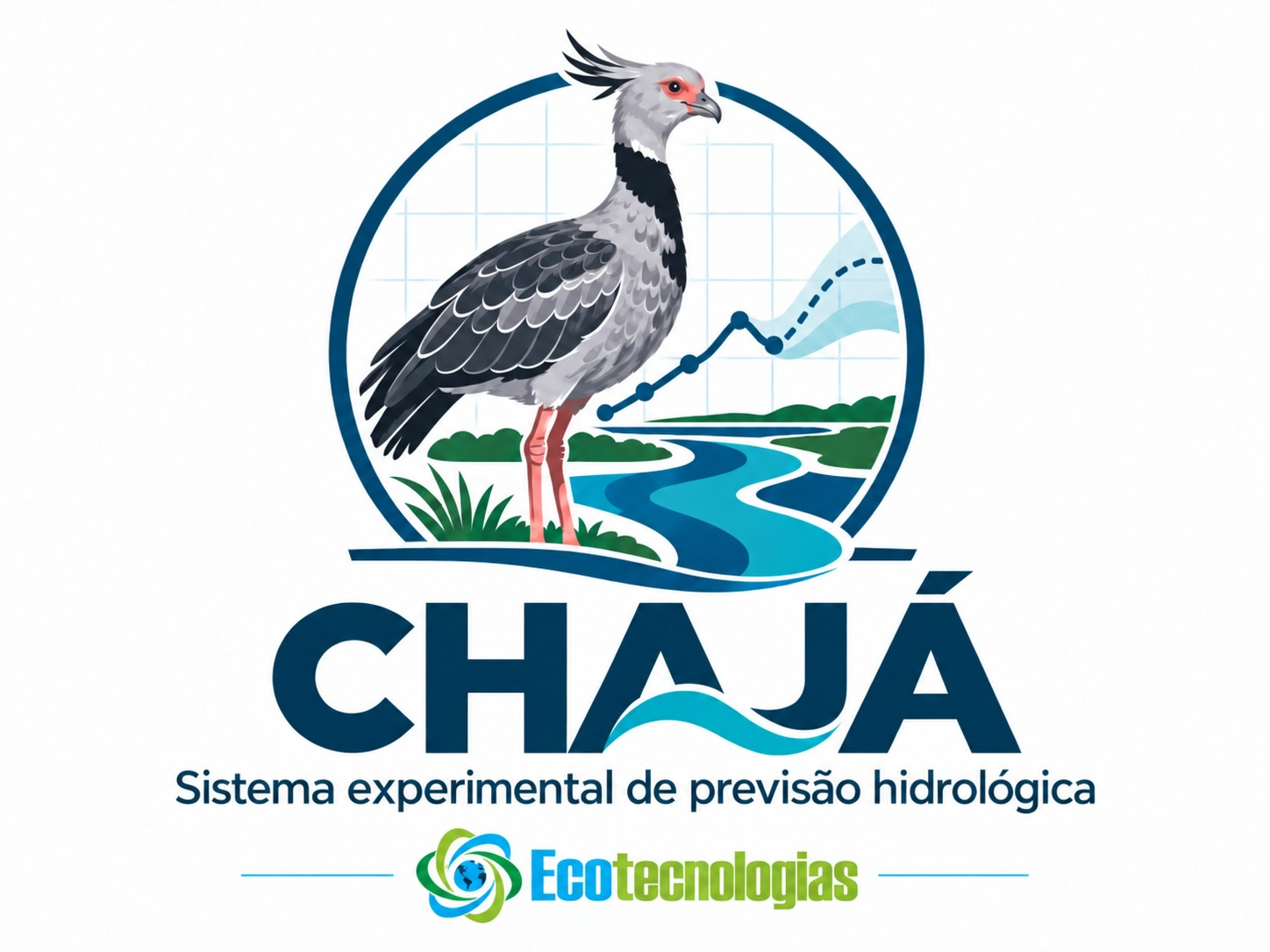 CHAJÁ — Sistema experimental de previsão hidrológica — Ecotecnologias